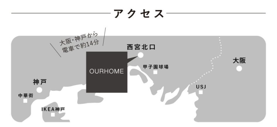 ourhome 場所