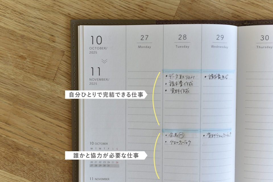 手帳術,TODO管理, タスク管理,ウィークリー,バーチカル